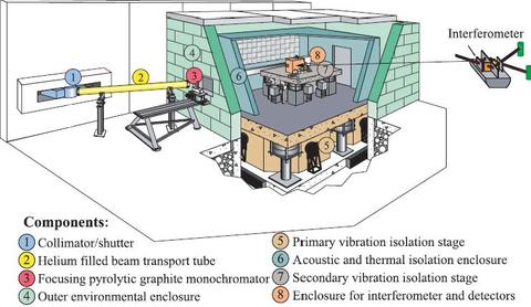 NIOF schematic - full-size