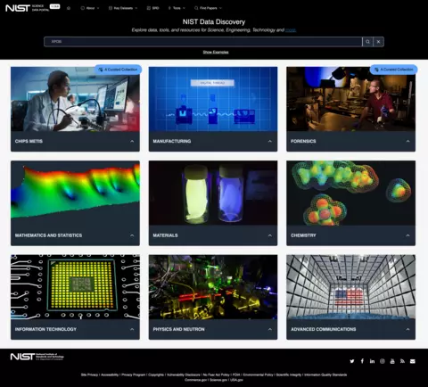 data.nist.gov