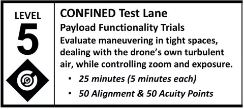 Level 5 Confined Test Lane