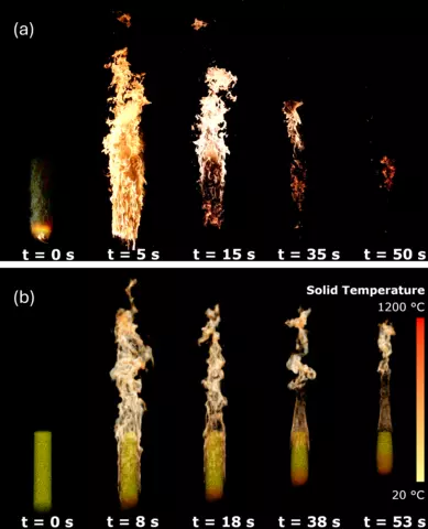 Burning dynamics of a surrogate vegetative fuel