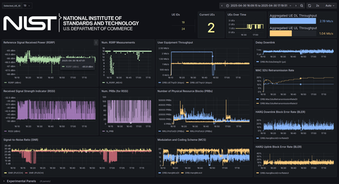 NIST 5G Open Testbed xApp Dashboard