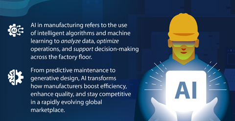 man in hard hat holding a light cube with AI on it