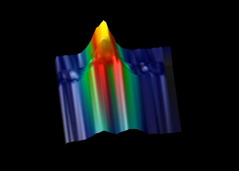Iron superconductor Structural Transition
