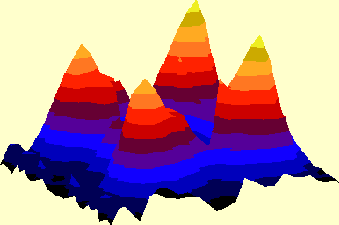 LCMO 4 peaks
