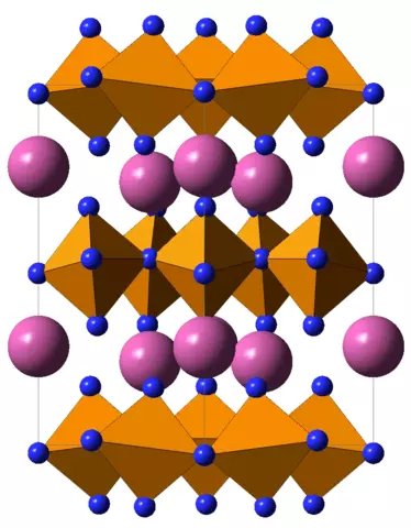 HoMnO3 Crystal Structure