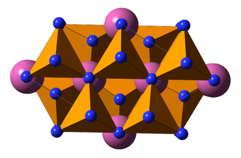 HoMnO3 Unit Cell