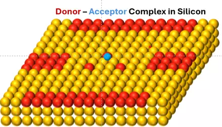 Donor - Acceptor Complex in Silicon