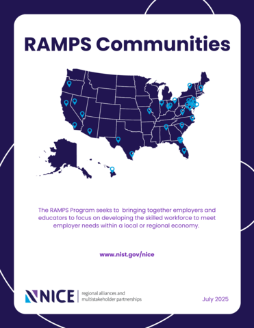 2024 RAMPS Community Descriptions Cover Page