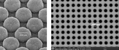 Nanostructured plasmonic/LSPR sensors