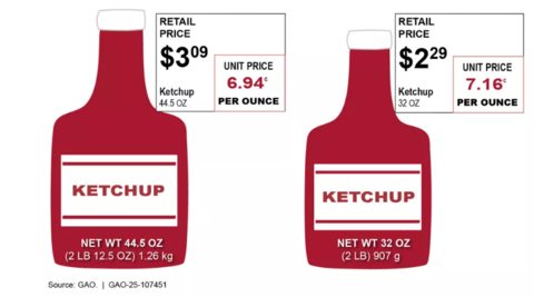 ketchup labels