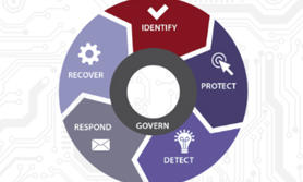 cybersecurity infographic thumbnail
