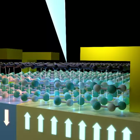 Engineered Designed Lattice Ferroelectric