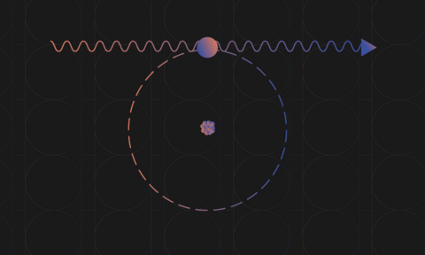 A squiggly line with an arrow appears above a cluster of spheres inside a circle. 