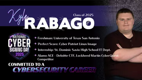 Kyle Rabago