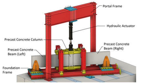 Diagram of Concrete Actuator