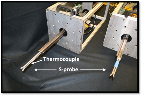 S-probes mounted to automated traverse modules