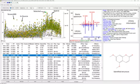 NIST MS Search 4.0 chromatography tab