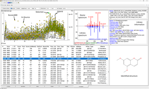 NIST MS Search 4.0 chromatography tab