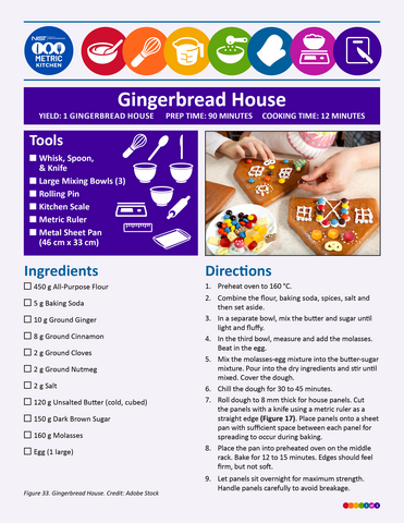 Gingerbread House Recipe Card (SP 1290)