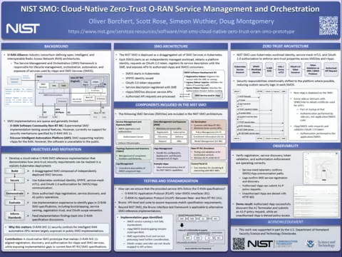 NIST SMO Poster