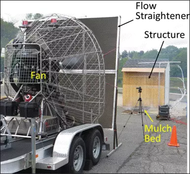 This photo shows the test setup from a point of view behind and to the right of the fan. The fan and flow straightener are in the foreground, and beyond can be seen a smoking mulch bed, the shed, and some instrumentation, including a camera and the bidirectional probe array that measures wind.
