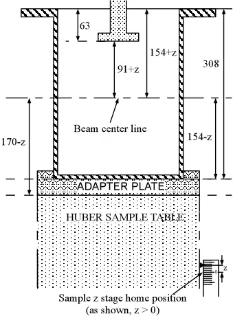 displex308