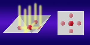 Heart of the orthogonal tracking microscope system developed at NIST is this nanoparticle solution sample well etched in silicon. 