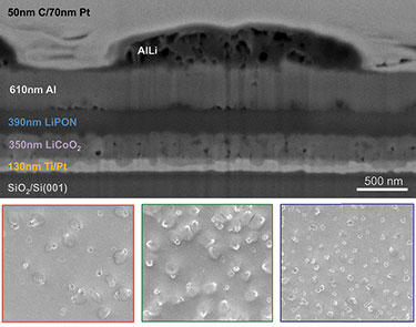 battery micrograph