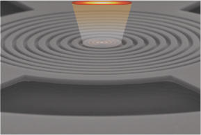 Schematic of an AFM cantilever (shown here is a NIST HammerHead cantilever) presses against the surface of a piece of graphite that levitates in a magnetic field. Schematic of an AFM cantilever (shown here is a NIST HammerHead cantilever) presses against the surface of a piece of graphite that levitates in a magnetic field.
