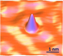 Atom_manipulation_figures-Fig1