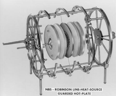 diagram of a Robinson Line-heat-source guarded-hot-plate apparatus