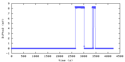 Unmodified Photoelectric Smoke Alarm 2