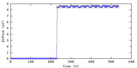 Unmodified Photoelectric Smoke Alarm 2