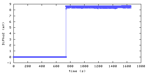 Unmodified Photoelectric Smoke Alarm 2