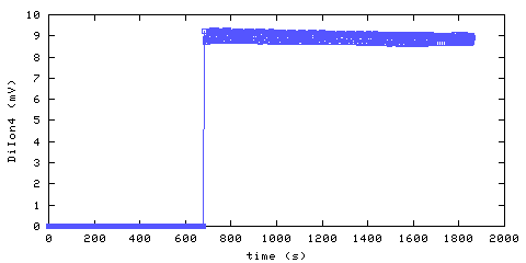 Unmodified Ionization Smoke Alarm 4