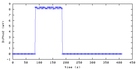 Unmodified Photoelectric Smoke Alarm 2