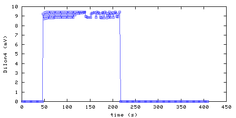 Unmodified Ionization Smoke Alarm 4