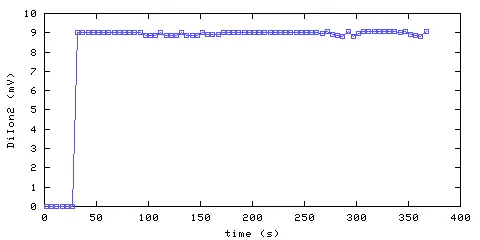 Unmodified Ionization Smoke Alarm 2
