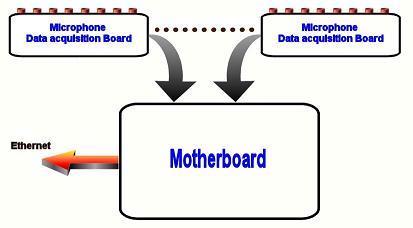 System_General_Schematic