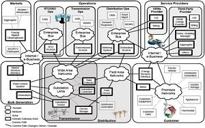 cyber-physical-systems-web