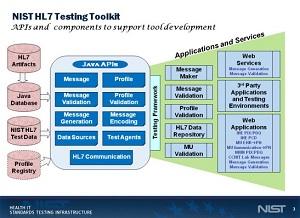 transactional-testing-web