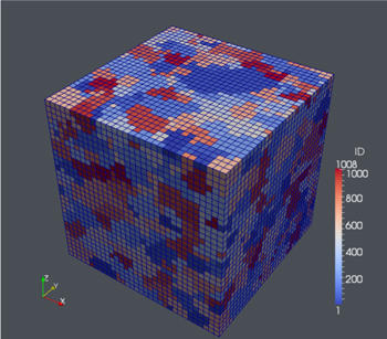Image of numerical model of cube with orientation for crystal plasticity
