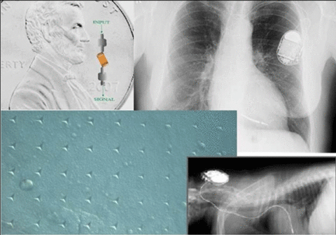 medical devices Intro_fig