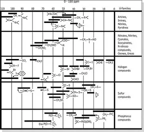 Correlation-Chart_2