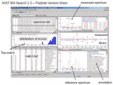 NIST MS Search 2