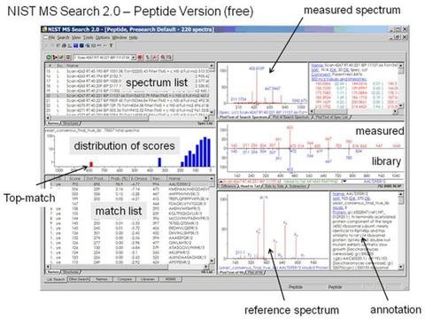 NIST MS Search 2