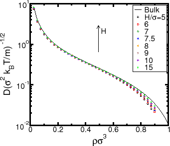 fig2