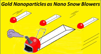 nanosnowblower