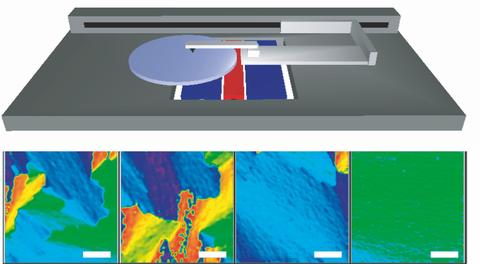 Schematic of Cold Zone Annealing Process Schematic of Cold Zone Annealing Process