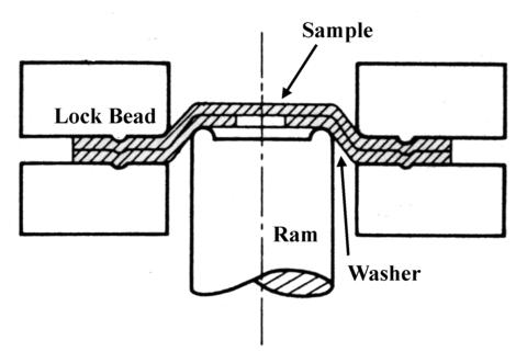 Marciniak Schematic